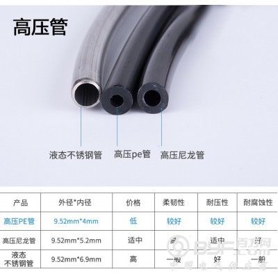 雾森冷雾管件，冷雾雾森管道 景观撞针红宝石喷头图3