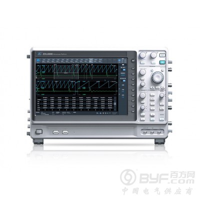 ZDL6000示波记录仪_广州致远电子有限公司图3