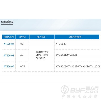 奥通ATS20 200w 400w 750w伺服电机驱动套装图3
