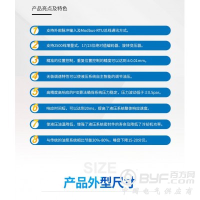 奥通ATS50 电液混合三相交流伺服系统伺服驱动器 闭环控制图3