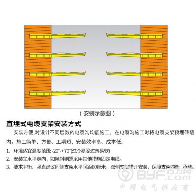组合式电缆支架,西安；螺钉式电缆地沟支架生产,角钢电缆支架图2