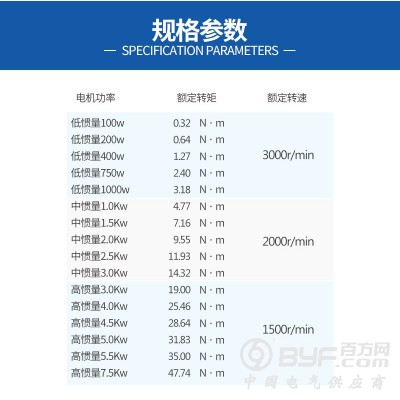奥通 伺服电缸伺服电动缸高精度直线运动高刚性大推力电动推杆图2