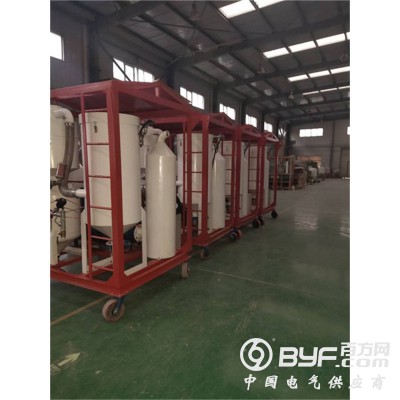 环保循环回收式喷砂机图3