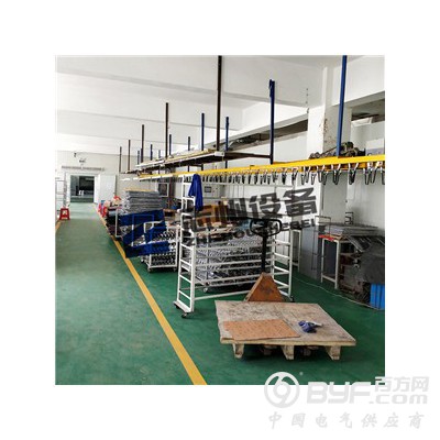 展具机器手喷涂流水线 悬挂式机器人喷漆生产线图3