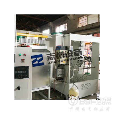 头盔悬挂式静电喷漆流水线 DISK圆盘自动喷涂设备图2