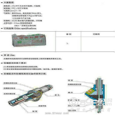 温州防爆胶泥电缆电器防爆密封胶泥图5