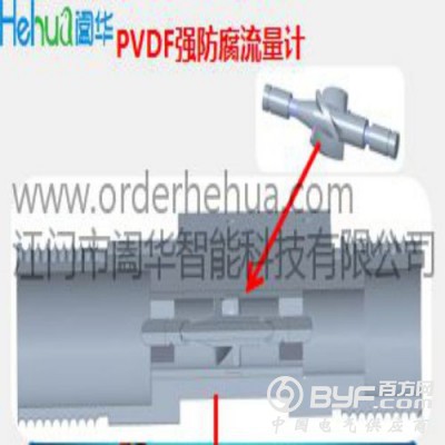 阖华涡轮流量计图4