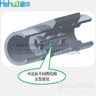 阖华涡轮流量计图3