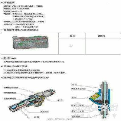 咸阳防爆胶泥煤矿油田用密封胶泥图5