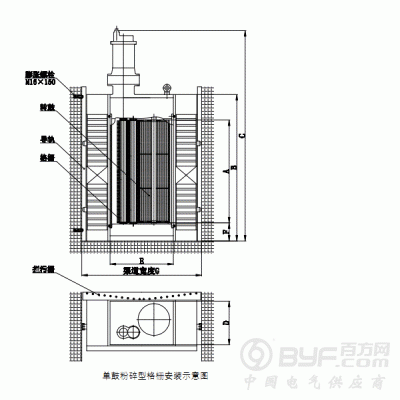 南京驰澳铸钢粉碎型格栅图2