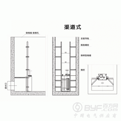 南京驰澳铸钢粉碎型格栅图4
