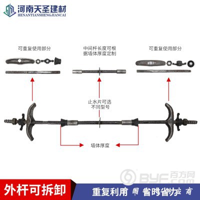 清远市丝杆止水 止水螺杆型号 穿墙螺栓卖家 架构合理图2