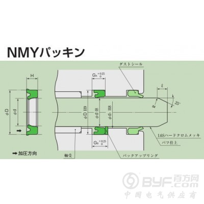 日本sakagami阪上MYA和NMY型小尺寸Y型圈