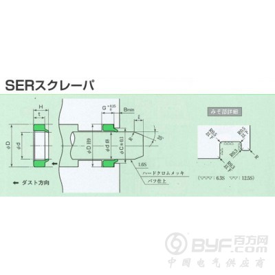 sakagami阪上SER和PDU型气缸密封圈