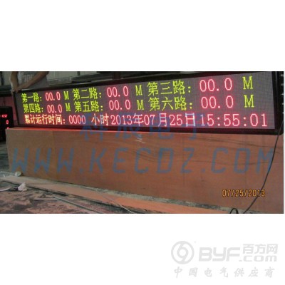 LED点阵参数显示屏图3