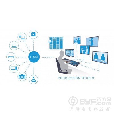 网络数字化CL云链制作控制室图2