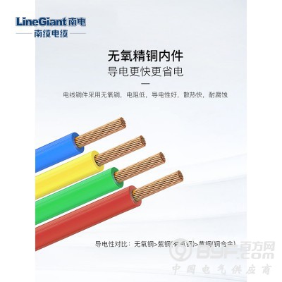 阻燃BVV-300/500V聚氯乙烯绝缘.护套家装电线图3