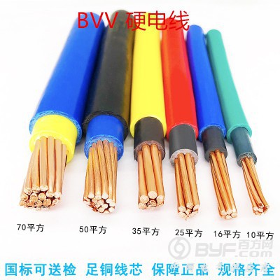 阻燃BVV-300/500V聚氯乙烯绝缘.护套家装电线图5
