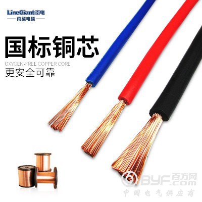 阻燃耐火家装B1级C-BRA超载不燃矿物绝缘电线 电线电缆图3