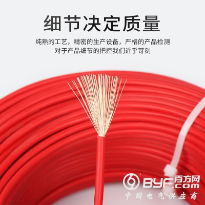 阻燃耐火家装B1级C-BRA超载不燃矿物绝缘电线 电线电缆图2