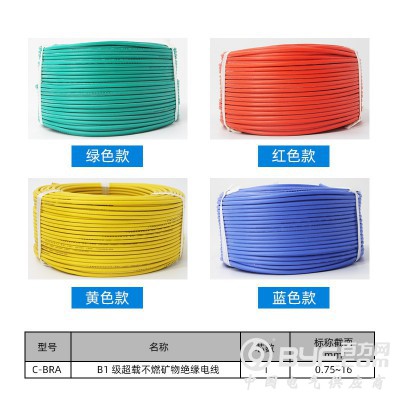 阻燃耐火家装B1级C-BRA超载不燃矿物绝缘电线 电线电缆图5