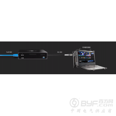 北京新维讯3G-SDI 高清编解码器编解码一体 设备制作图2