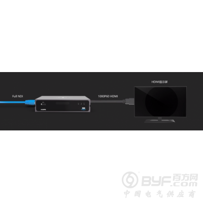 编码解码1080p60视频分辨率双向转换 HDMI设备图2