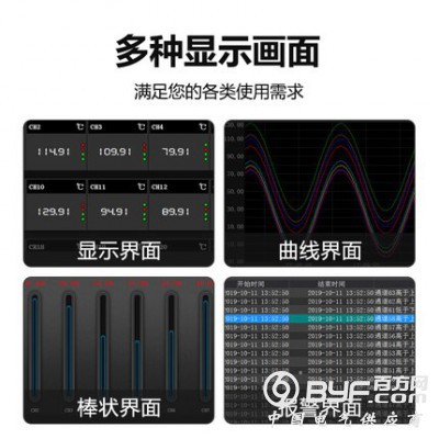 拓普瑞 TP1000温湿度记录仪多路温度无纸记录仪数据采集仪图5