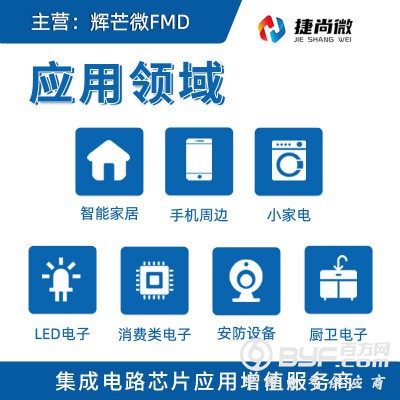 润石RS8554XP精密运算放大器图4