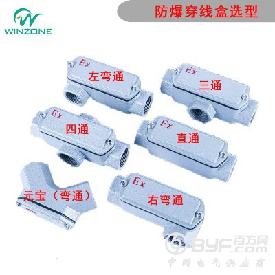 西安BHC铝合金DN15DN20防爆直通三通弯通穿线盒图2