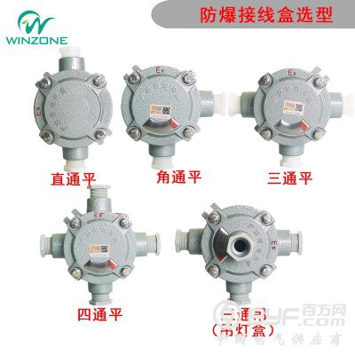 AH/BH铝合金防爆三通直通弯通四通接线盒DN202532图2