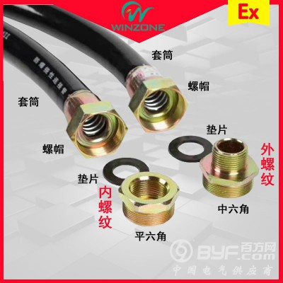 橡胶LBNG防爆挠性连接管钢丝编织304不锈钢防爆接线软管图2