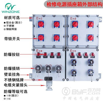 XSB58防爆检修电源插座配电箱 工业防爆检修插销配电箱图2