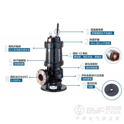WQ/S型带刀切碎式潜水排污泵/带刀潜水泵，尽在上海三利图3