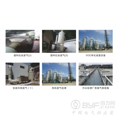 UV光解，光氧光催化废气处理机,长春废气处理公司图5