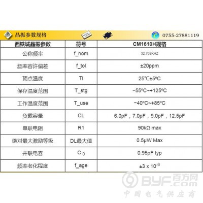 西铁城,CM1610H,CM1610H32768DZFT晶振图2