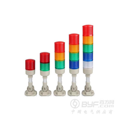 郑州新大新科技-警示灯图2