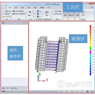 DACS-CellGuide数字化试箱软件