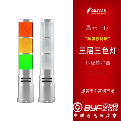 OJ-Q1H_机床信号灯_数控三色灯_设备警示灯图4