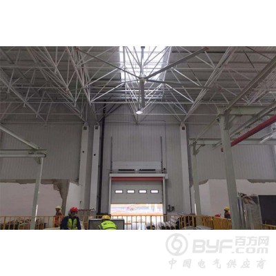 车间用工业大风扇厂家-一体化矢量控制器-广州奇翔图2