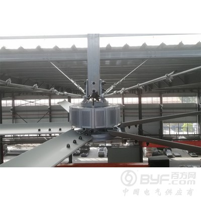 车间用工业大风扇厂家-一体化矢量控制器-广州奇翔图6