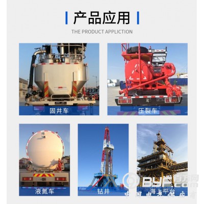 20000PSI 高压型 由壬压力变送器图2